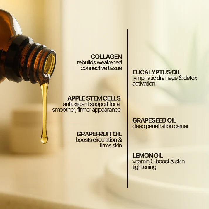 Anti Cellulite Massage Oil