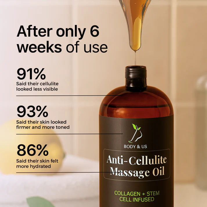 Anti Cellulite Massage Oil